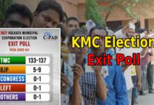 KMC Election exit poll by cpad